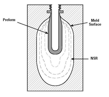 Figure4